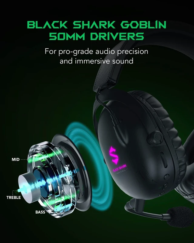 Alt view image 4 of 7 - Wireless Gaming Headset with Microphone, Bluetooth Xbox Headphone - Fast Connection, No Delay - 2.4GHz USB Headphone with Over Ear Memory Foam for PC, PS5, PS4, Xbox