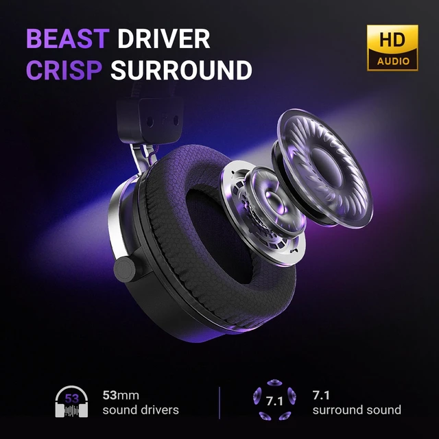Alt view image 3 of 7 - Wired USB Gaming Headset with Open Back Design, Breathable Mesh Fabric, 7.1 Surround Sound, Vibrant RGB, in-line Control Box, Over-Ear Headphone with Mic for PC, PS5/PS4, Laptop, Mac - H19BP