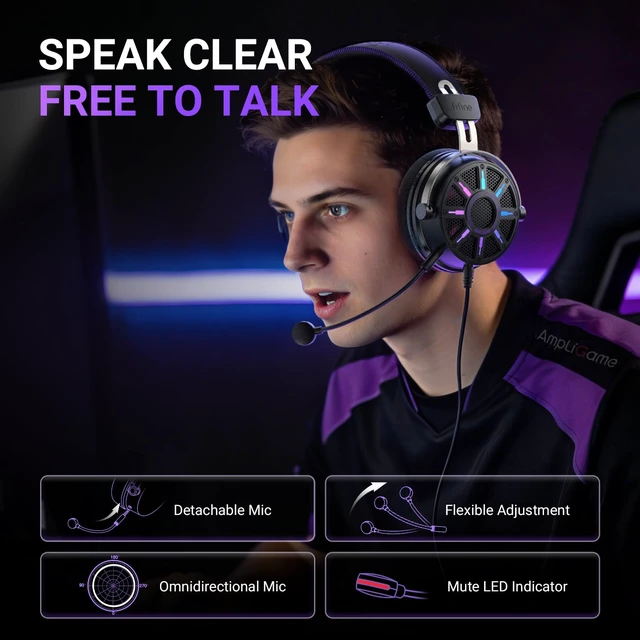 Alt view image 7 of 7 - Wired USB Gaming Headset with Open Back Design, Breathable Mesh Fabric, 7.1 Surround Sound, Vibrant RGB, in-line Control Box, Over-Ear Headphone with Mic for PC, PS5/PS4, Laptop, Mac - H19BP