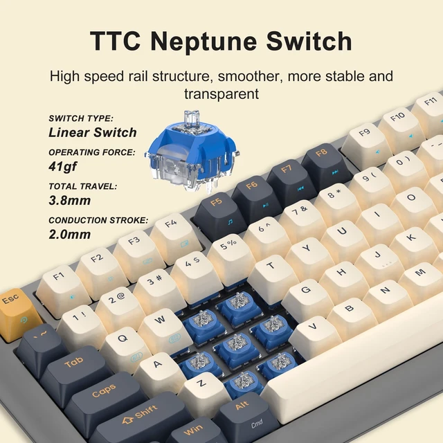 Alt view image 7 of 7 - F75 Mechanical Keyboard, 75% Hot Swappable Gasket Structure Tri-Mode Gaming Keyboard, 81 Keys RGB Bluetooth Wireless Keyboard with Linear Switch, PBT Keycaps, Screen for Windows Mac (Gray)