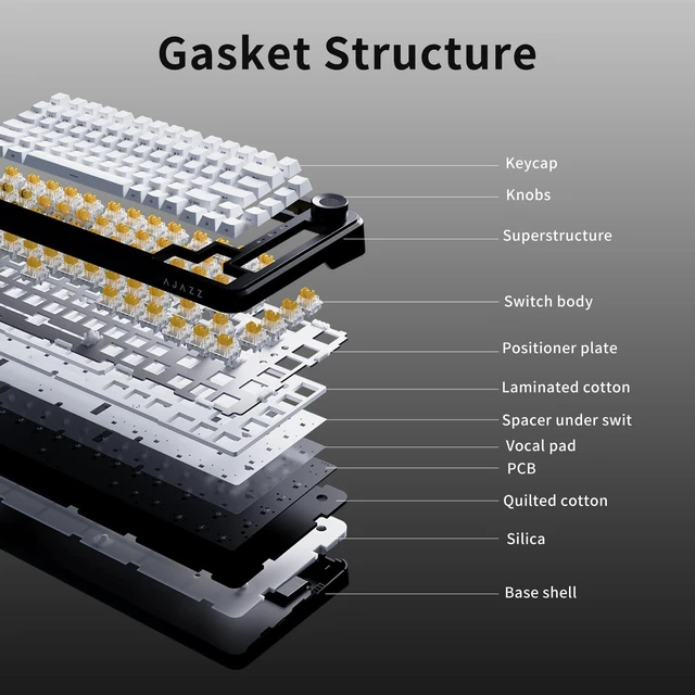 Alt view image 6 of 7 - AK820 Max HE Gaming Magnetic Keyboard Switch Magnetic Hot Swappable Adjustable Actuation Rapid Trigger Mode 8000mAh RGB Wireless Bluetooth 75% White Keyboards