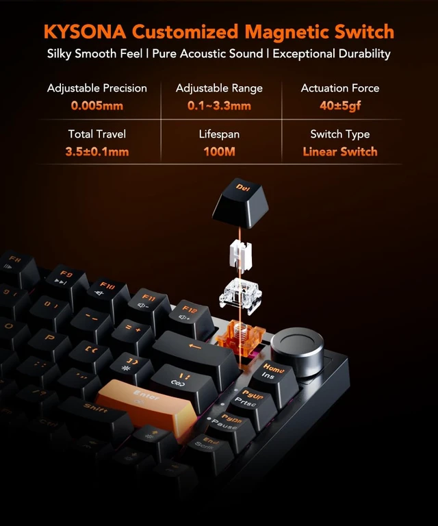 Alt view image 6 of 7 - HE82 Mechanical Gaming Keyboard Wired with Multi-Function Knob, Hall Effect Magnetic Switches, Adjustable Actuation, Hyper Trigger, 8KHz Polling Rate Custom Driver for PC/Mac/Laptop