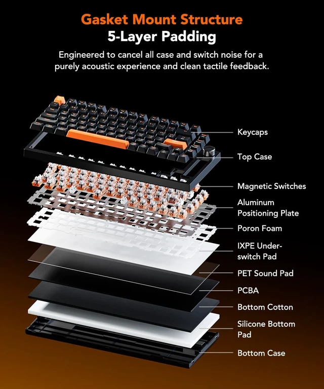 Alt view image 7 of 7 - HE82 Mechanical Gaming Keyboard Wired with Multi-Function Knob, Hall Effect Magnetic Switches, Adjustable Actuation, Hyper Trigger, 8KHz Polling Rate Custom Driver for PC/Mac/Laptop