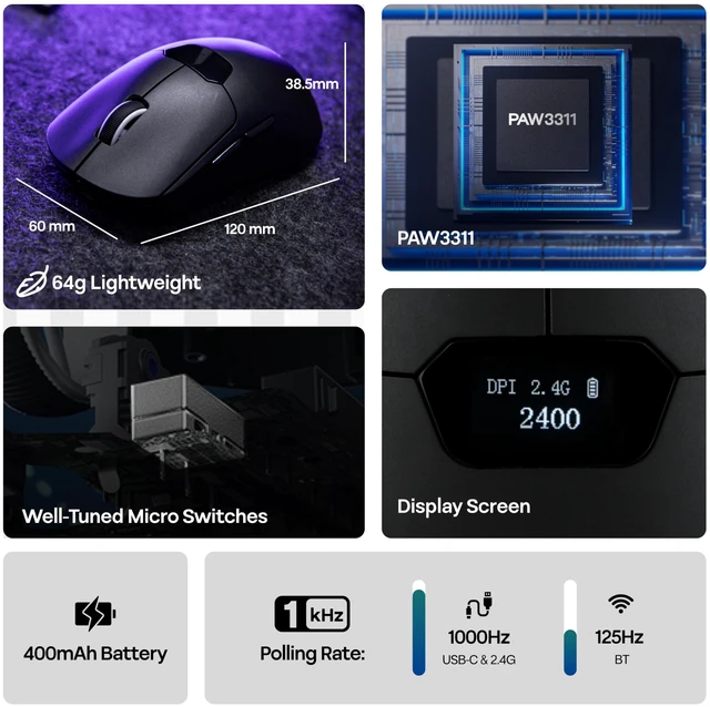 Alt view image 3 of 7 - Aula SC390 Lightweight Gaming Mouse with Display Screen | 2.4G/USB-C/BT Wireless Mouse w/ 400mAh Battery, Adjustable 20,000 DPI, 1000 Polling Rate, PAW3311 Sensor, for Win/Mac (Black)