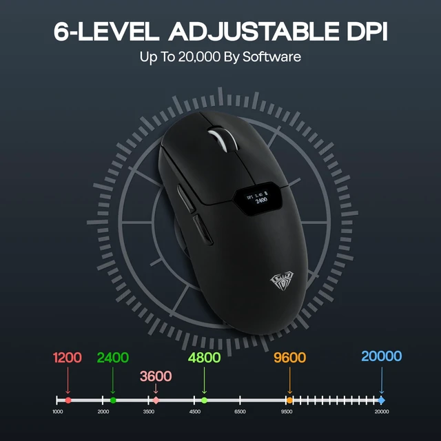 Alt view image 5 of 7 - Aula SC390 Lightweight Gaming Mouse with Display Screen | 2.4G/USB-C/BT Wireless Mouse w/ 400mAh Battery, Adjustable 20,000 DPI, 1000 Polling Rate, PAW3311 Sensor, for Win/Mac (Black)