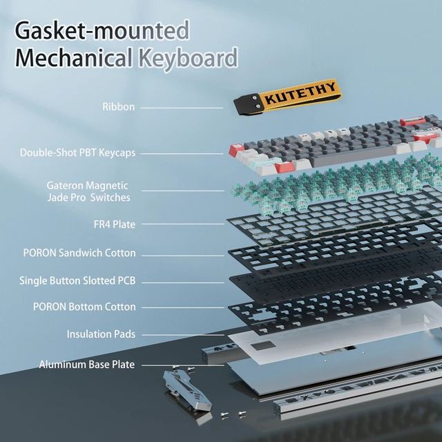 Alt view image 4 of 7 - KY67 Pro Gaming Keyboard, 65% RGB Hall Effect Keyboard, 67 Keys with Gateron Magnetic Switches, Rapid Trigger, Adjustable Actuation