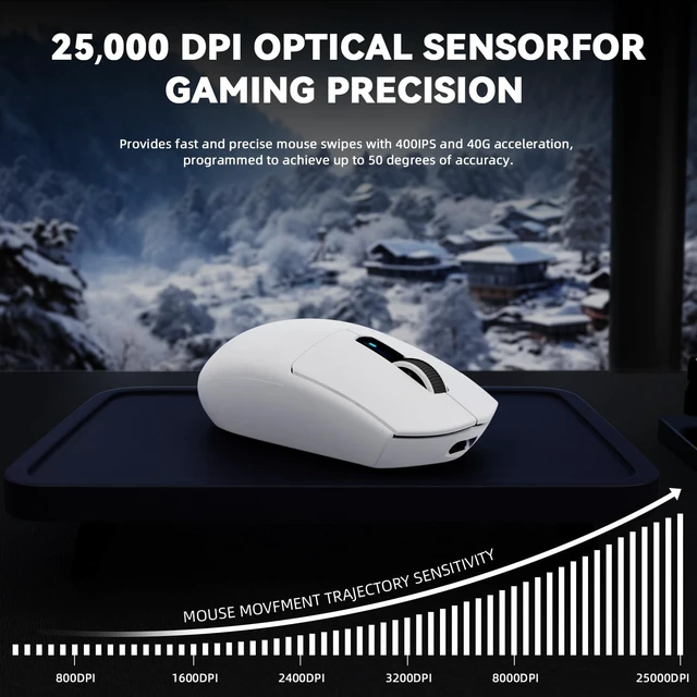 Alt view image 6 of 7 - G3 PRO Wireless Gaming Mouse, 25K DPI, 59g Ultra-Light | PAW3311 Sensor, Tri-Mode 2.4G/Bluetooth/USB-C, 1000Hz, 100M Switches, RGB Magnetic Charging Dock for PC/Mac