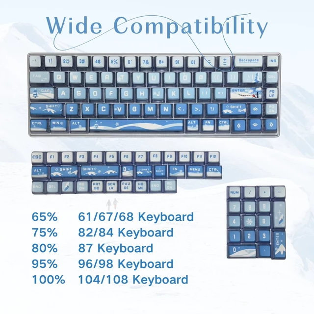 Alt view image 2 of 7 - Blue Pudding Keycaps, Custom Shine Through Keycaps for Mechanical Gaming Keyboard, Compatible with 100%, 95%, 80%, 75%, 65%, 60% Keyboards (Snow Mountain)
