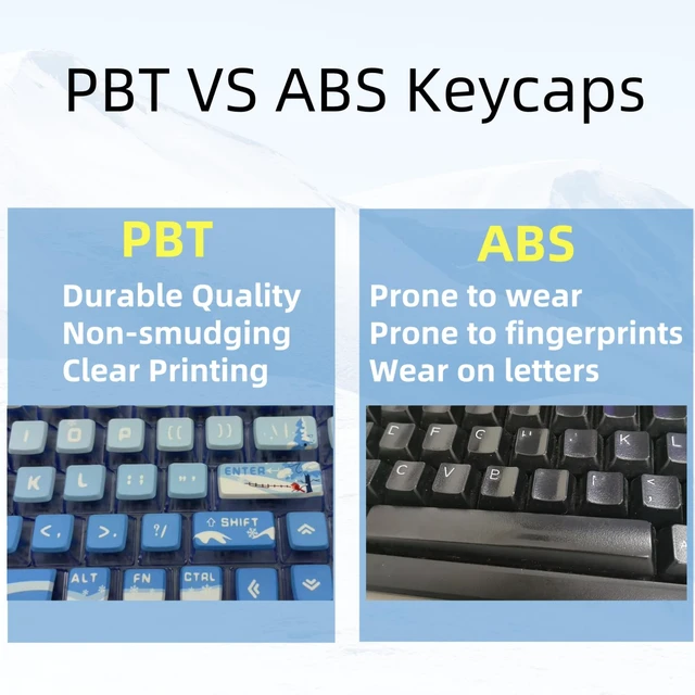 Alt view image 6 of 7 - Blue Pudding Keycaps, Custom Shine Through Keycaps for Mechanical Gaming Keyboard, Compatible with 100%, 95%, 80%, 75%, 65%, 60% Keyboards (Snow Mountain)