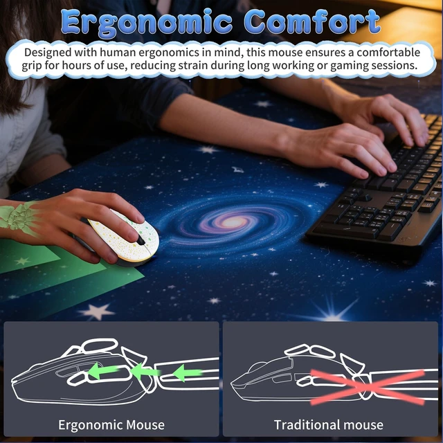 Alt view image 3 of 6 - Space Bluetooth Wireless Mouse with Starry Sky RGB Backlight& Gradient Breathing Light - Ergonomic Dual Mode Rechargeable Mouse, Type-C Charging - Perfect for Office, Gaming & Travel (White)