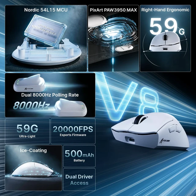 Alt view image 2 of 7 - Wireless Gaming Mouse Whit 42000 DPI-PAW3950 MAX Sensor-59g Lightweight-Nordic54L15 MCU-400h Battery Life, Triple Modes,Gaming Accessories for PC/Laptop/Mac (White)