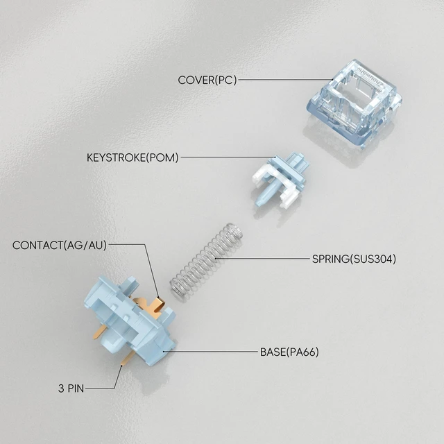 Alt view image 4 of 6 - ZhouWang Dreamlike Blue Switch,3 Pin Replacement Pre-Lubricated Dustproof Clicky Keyboards Switch,Suitable clickers for 3D Prints and MX Mechanical Keyboard108Pcs