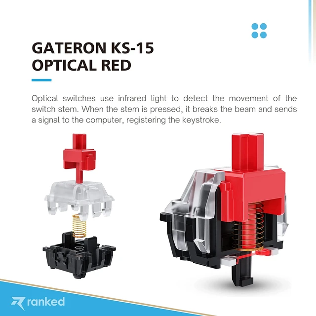 Alt view image 6 of 7 - Gateron ks-15 Optical Key Switches for RGB Mechanical Gaming Keyboards | Plate Mounted (Gateron Optical Red, 90 Pcs)