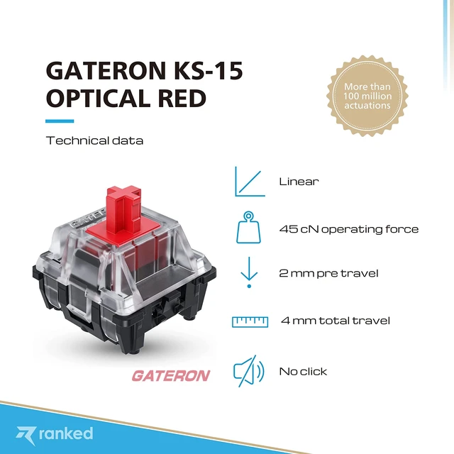 Alt view image 2 of 7 - Gateron ks-15 Optical Key Switches for RGB Mechanical Gaming Keyboards | Plate Mounted (Gateron Optical Red, 90 Pcs)