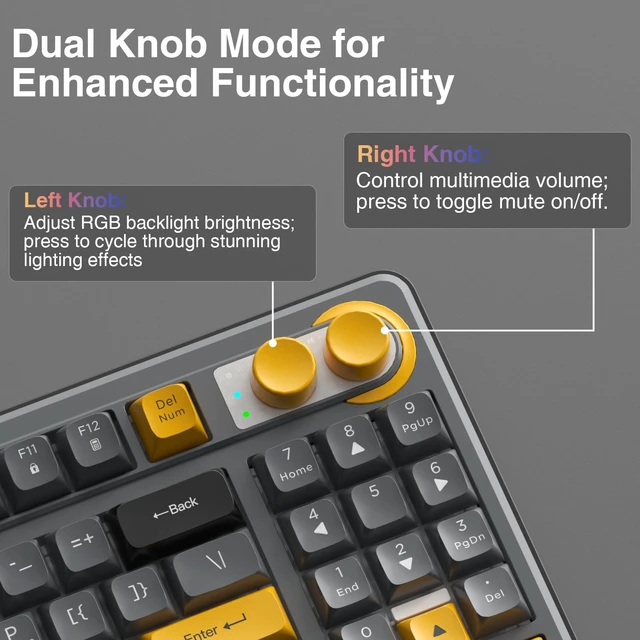 Alt view image 5 of 7 - SK90 75% Wireless Gaming Keyboard with Media Knob & Number Pad | Tri-Mode Connection Keyboard, BT5.0/2.4G/USB-C, RGB Backlit Cute Compact Silent Keys for Office&PC Mac Gaming 4000mAh Battery