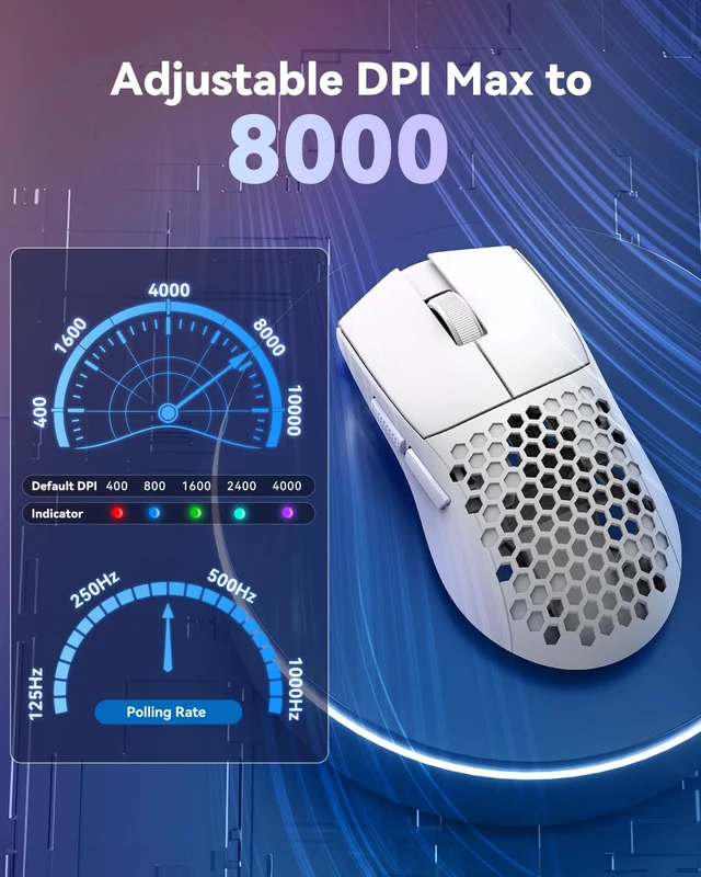 Alt view image 5 of 7 - M725 Honeycomb Shell Gaming Mouse Wireless Lightweight 49g -White | 8000 DPI Tri-Mode BT5.1/2.4GHz/Type-C Wired Gamer Mouse with 2 Side Buttons, Macro Programmable for PC/Mac/Laptop