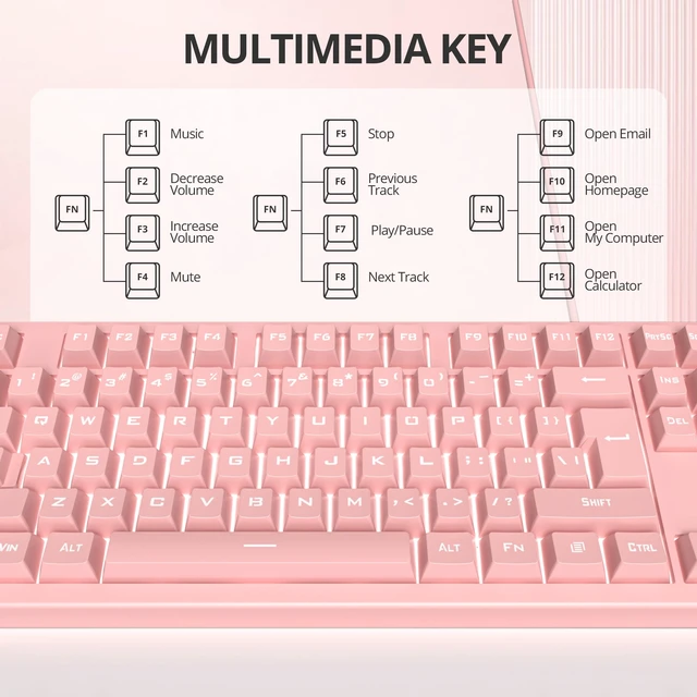 Alt view image 4 of 7 - Pink Gaming Keyboard - 104 Keys Silent Creamy LED Backlit Double Shot Keycaps Wired Membrane Keyboard For PC Laptop