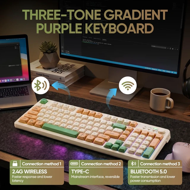 Alt view image 6 of 7 - Gaming Keyboard,Tri-Mode BT/2.4GHz/Type-C Wireless RGB Backlit Gaming Keyboard with Volume Knob,Bluetooth Computer,Creamy Cute Keyboards 98 Keys Computer Keyboard with Number Pad- Green