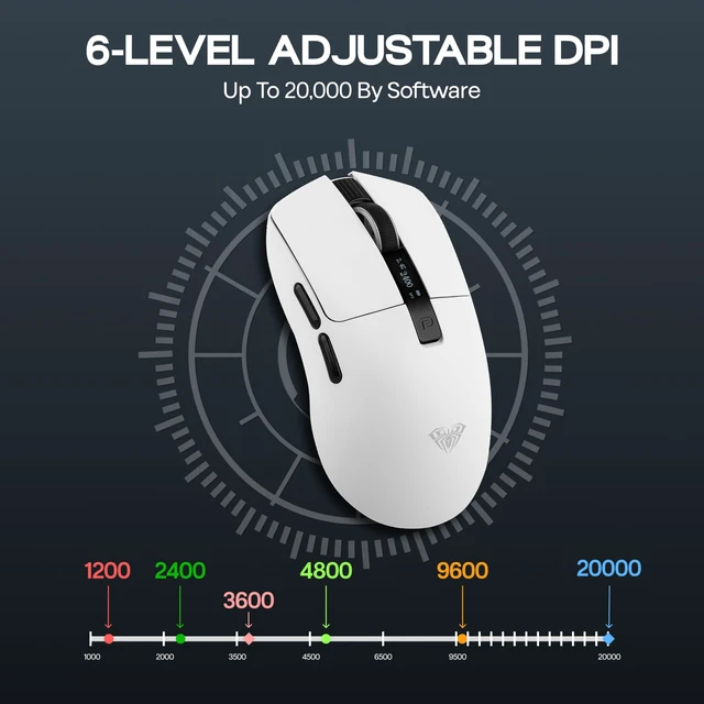 Alt view image 6 of 7 - Aula SC590 PRO Gaming Mouse with Display Screen, 2.4G/USB-C/BT | Wireless Mouse with 500mAh Battery, Adjustable 20,000 DPI & 1000 Polling Rate, PAW3311 Sensor, for Win/Mac/Gaming (White)