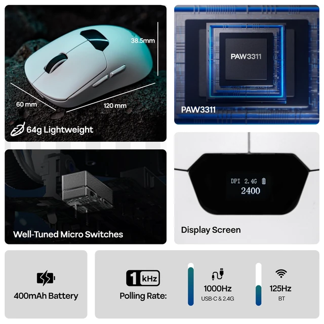 Alt view image 3 of 7 - Aula SC390 Lightweight Gaming Mouse with Display Screen | 2.4G/USB-C/BT Wireless Mouse w/ 400mAh Battery, Adjustable 20,000 DPI, 1000 Polling Rate, PAW3311 Sensor, for Win/Mac (White)