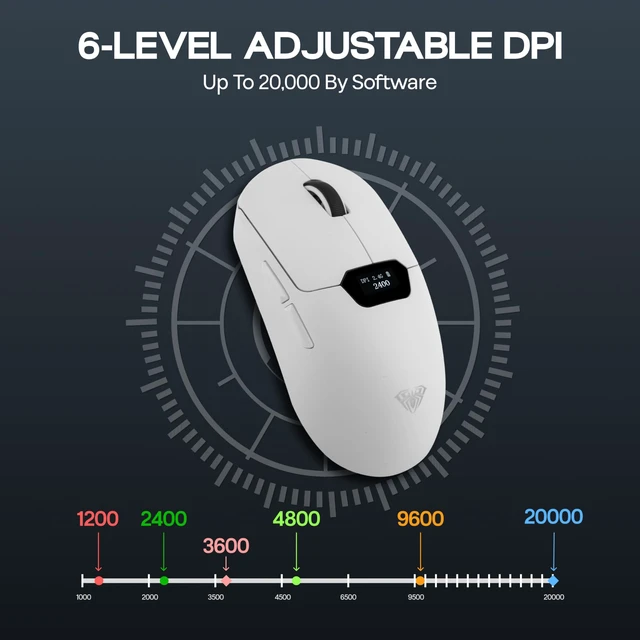 Alt view image 5 of 7 - Aula SC390 Lightweight Gaming Mouse with Display Screen | 2.4G/USB-C/BT Wireless Mouse w/ 400mAh Battery, Adjustable 20,000 DPI, 1000 Polling Rate, PAW3311 Sensor, for Win/Mac (White)