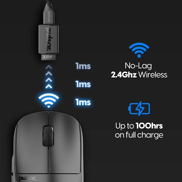 Alt view image 3 of 7 - Gaming Gears X2H mini Wireless Gaming Mouse, Ultra Lightweight 1.83 oz (52 g), Symmetrical, Optical Switch, 2.4 Ghz 1 ms, 26000 DPI, PAW3395 Sensor (Mini, Wireless, Black)