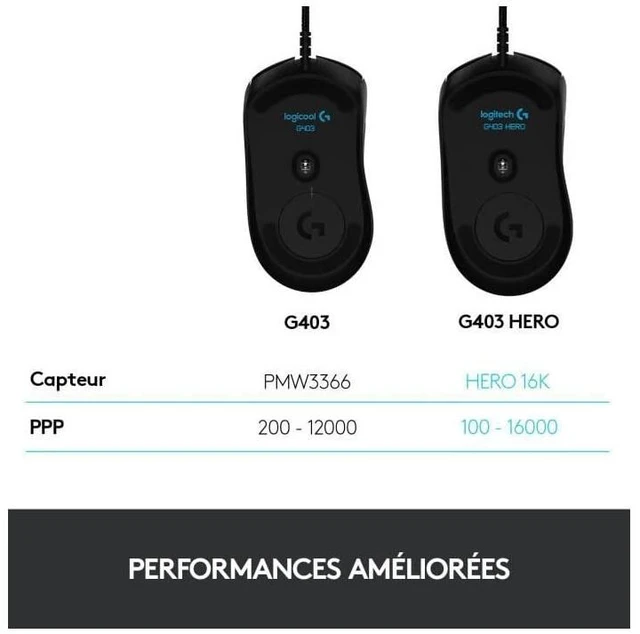 Alt view image 4 of 5 - G403 Hero Wired Gaming Mouse, Hero 16K Sensor, 16000 DPI, RGB Backlit Keys, Adjustable Weights, 6 Programmable Buttons, On-Board Memory, Braided Cable, PC/Mac/Laptop - Black