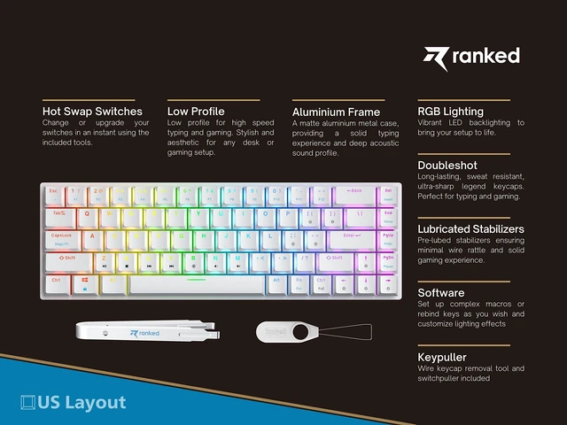 Alt view image 2 of 7 - G65 Guardian 65% | Full Aluminum Frame | Ultra Slim Hot Swappable Mechanical Gaming Keyboard | 68 Keys Multi Color RGB LED Backlit for PC/Mac Gamer (White, Gateron Low Profile Brown)