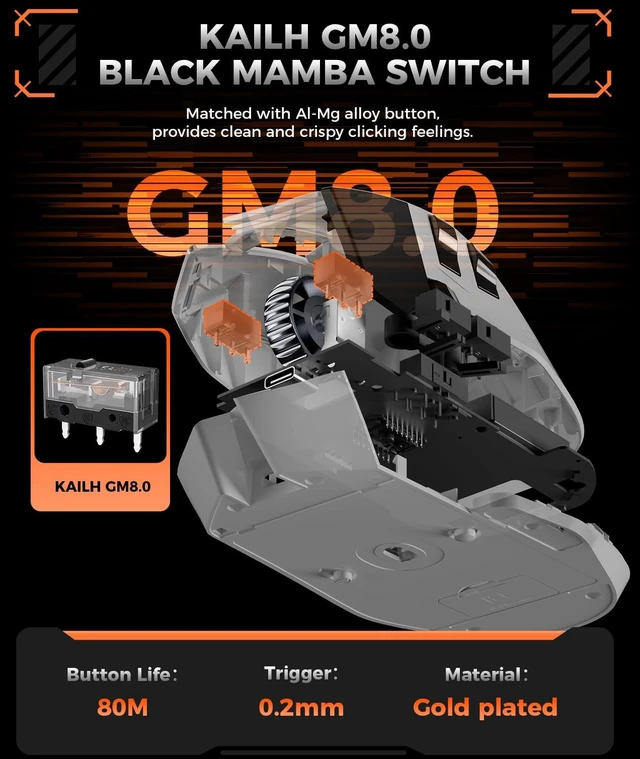 Alt view image 7 of 7 - A980PROMAX Wireless Gaming Mouse-4K/8K Polling-30K DPI Optical Sensor-0.85' TFT Color Display-Magnesium Alloy Buttons-2.4G Wireless/BT/USB Connectivity-Nano Receiver Included