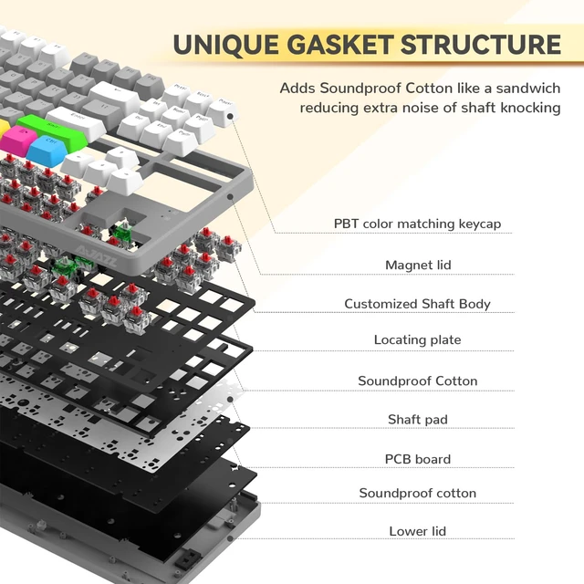 Alt view image 3 of 7 - AK873 75% Wired Mechanical Gaming Keyboard with red Switch,Hot-Swappable Keyboard with 8Pcs DIY Sublimation Color keycaps,Mixed Rainbow LED Backlit for PC Xbox PS4Mac (White Grey)