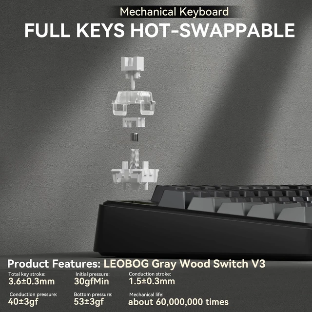 Alt view image 5 of 7 - A75 75% Wireless Gaming Keyboard with Multifunction Knob, Black | Mechanical Keyboard with 2.4GHz/BT5.0/USB-C, Gasket Structure, Hot-Swappable, Creamy Linear Switches, RGB for Win/Mac/PC