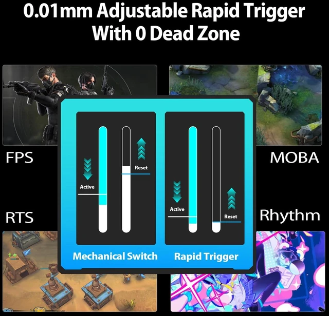 Alt view image 3 of 7 - NaughShark NS68 65% Rapid Trigger Wired Gaming Keyboard | Side Printed Keycap, K8KHz Polling Rate 0.01mm RT, Snap Tap, Outemu Peach Crystal Magnetic Switch Hall Effect Keyboard