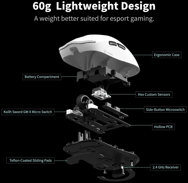 Alt view image 2 of 7 - H9 Gaming Wireless Mouse, White | 12500 Dpi Optical Sensor, 60g Lightweight, 5 Programmable Buttons, Sword Micro Switch, Web Drive, 150 Hr Battery, for PC&MAC