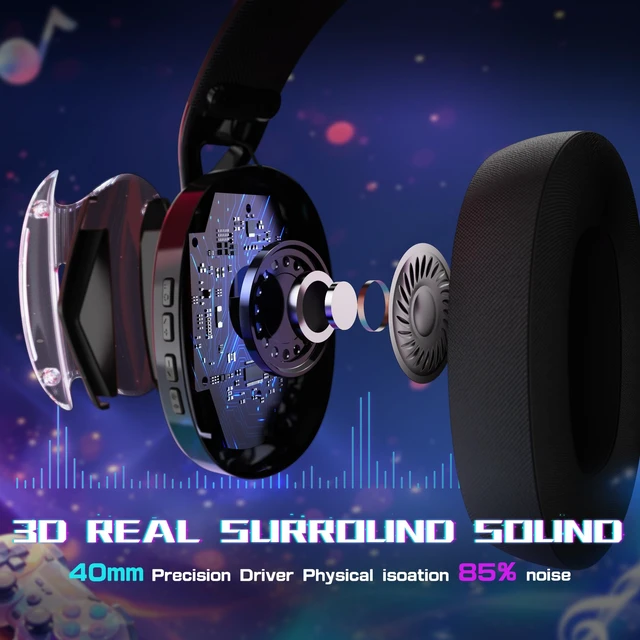 Alt view image 3 of 7 - Wireless Over-Ear Gaming Headset,40mm Drivers,Detachable Noise Cancelling Mic,Memory Foam Ear Pads,3 Modes USB Computer Headset with 5.1 Surround Sound for PC/Mac/PS4/PS5-Black