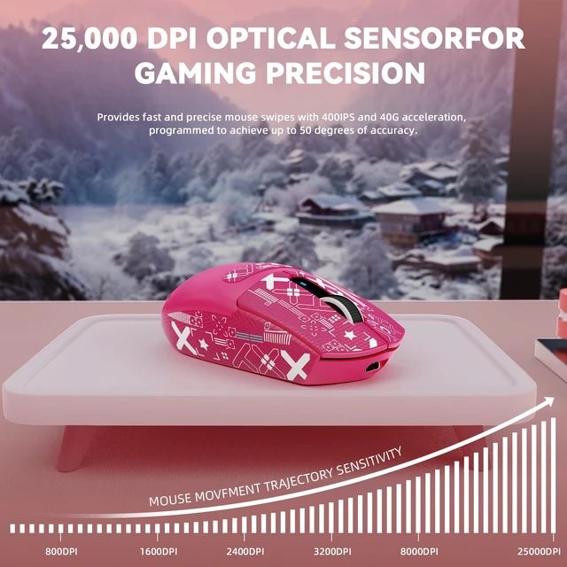Alt view image 7 of 7 - G3 PRO Wireless Gaming Mouse, 25K DPI, 59g Ultra-Light | PAW3311 Sensor, Tri-Mode 2.4G/Bluetooth/USB-C, 1000Hz, 100M Switches, RGB Magnetic Charging Dock for PC/Mac