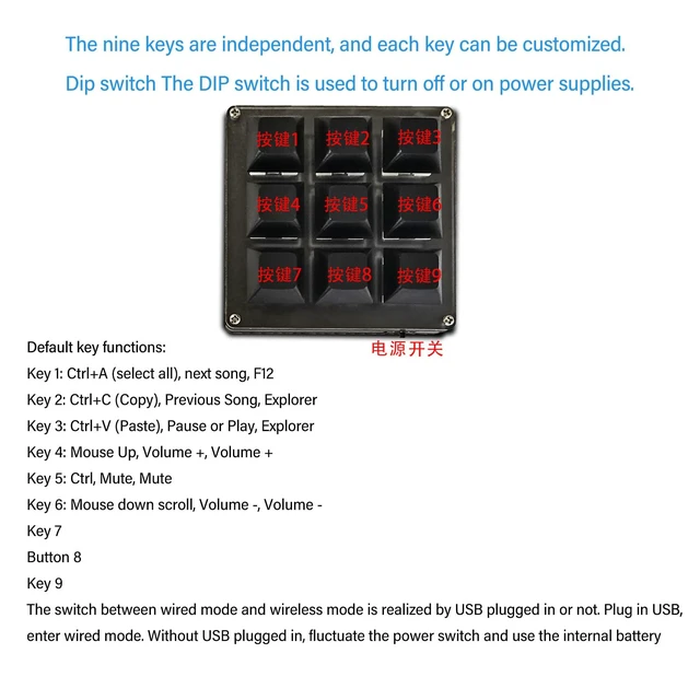 Alt view image 2 of 7 - Mini 9 Key Macro Keyboard, Triple Mode USB C/2.4G/BT 5.1 | Auto Sleep, Programmable, One Handed Mechanical Gaming Keyboard