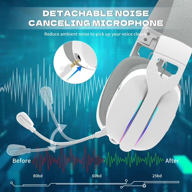 Alt view image 5 of 7 - L90 Over-Ear Wireless Gaming Headphone with Mic - White | 2.4GHz/Bluetooth/Wired, 40mm Driver, 7.1 Surround Sound, Foldable, Ultra-Light, RGB, Customizable, Ergonomic, for PS4/PS5/PC