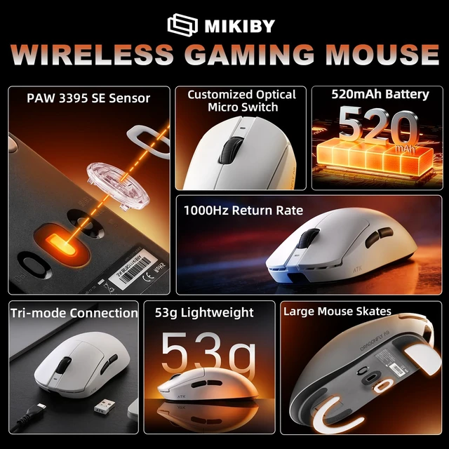 Alt view image 2 of 7 - A9 Wireless Gaming Mouse, 18000 DPI, PAW3395 SE Sensor-White | 53G Lightweight, Tri-Mode 2.4G/BT/USB-C Wired Mouse, 520mAh Battery,Programmable Ergonomic Mouse,Office Mice for PC/Win/Mac