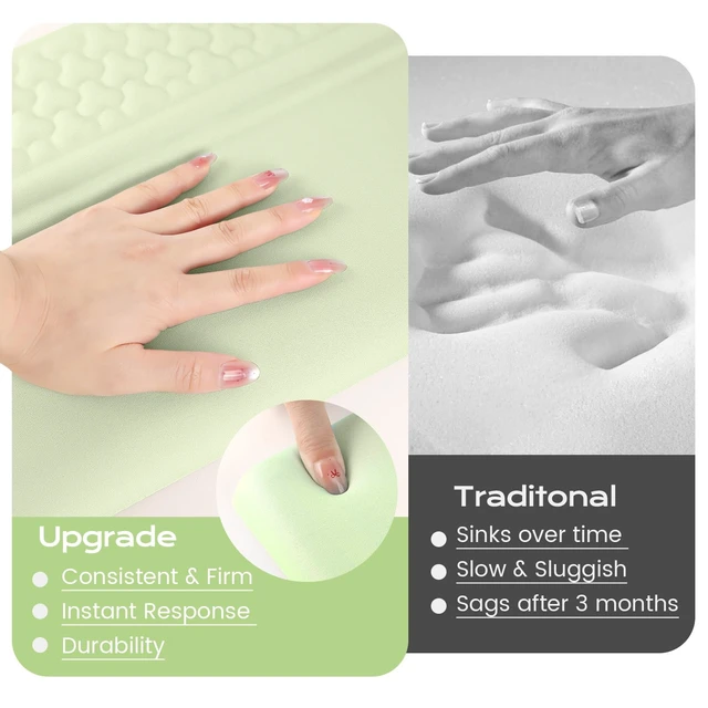 Alt view image 5 of 7 - Keyboard Wrist Rest with Ergonomic Height - Computer Keyboard Stand & Soft Cushioned Pad for Wrist Pain Relief - Non-Slip Typing Support for Office, Gaming & Home(Green)