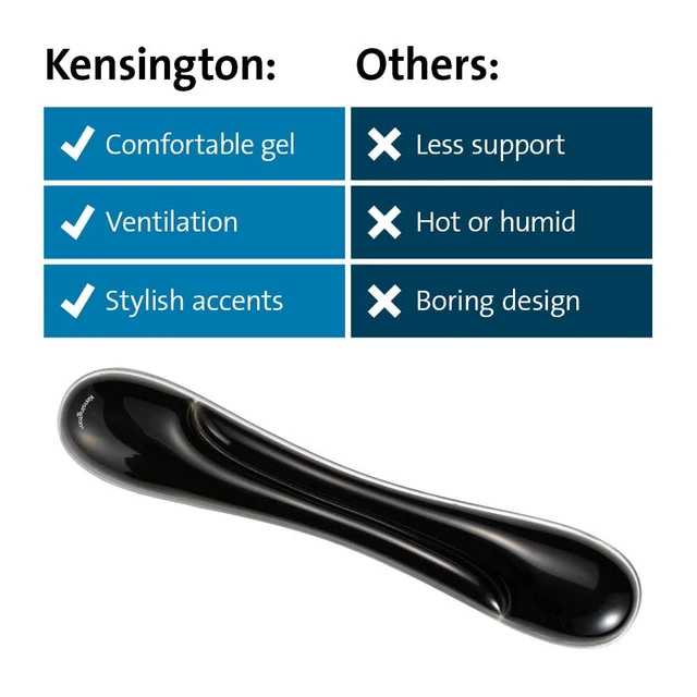 Alt view image 7 of 7 - Duo Gel Wave Keyboard Wrist Rest | Ventilated cooling channel, cushion molds to natural contours, easy clean top, non skid base, 3.62 in depth, TAA compliant