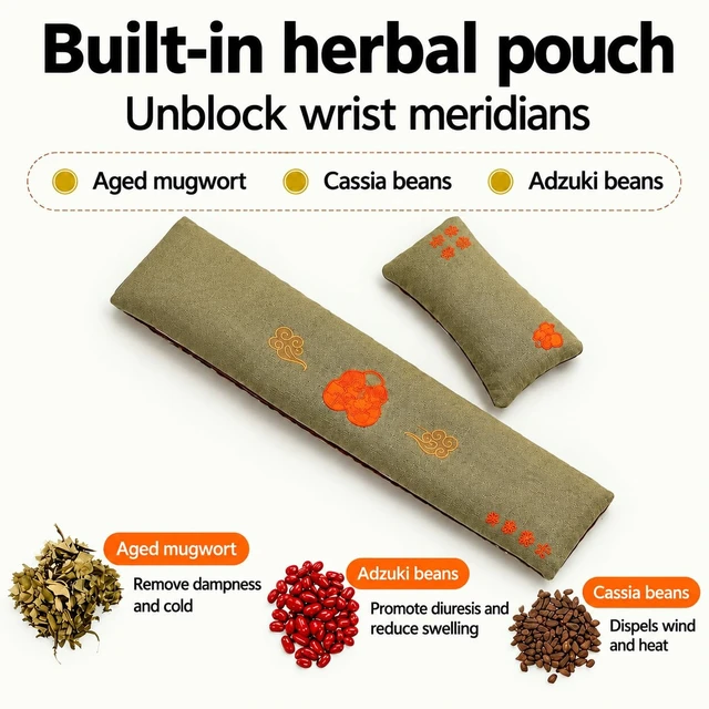 Alt view image 3 of 7 - Keyboard and Mouse Wrist Rest Set,Embroidered Design,Natural Herb Scent | Pure Natural Filling,Comfortable Cushioning, Ergonomic Design, Washable, Highly adjustable, Sweat-Absorbent Material