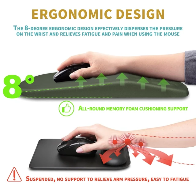 Alt view image 5 of 6 - Hokafenle Ergonomic Mouse Pad Wrist Support with Massage Design, Wrist Rest Pain Relief Mousepad with Memory Foam&Non-Slip PU Base, Mouse Pads for Wireless Mouse & Desk (12x8 inch,Olive Green)