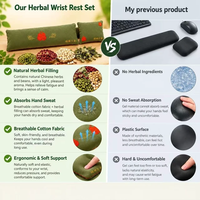 Alt view image 3 of 7 - Keyboard and Mouse Wrist Rest Set,Traditional Chinese Herbal Formula | Pure Natural Filling,Embroidered Design,Natural Herb Scent,Comfortable Cushioning,Washable,Sweat-Resistant Material