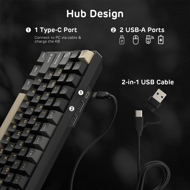 Alt view image 4 of 7 - RK ROYAL KLUDGE RK96 RGB Wireless Mechanical Gaming Keyboard w/Wrist Rest | 90% 96 Keys Hot Swappable Mechanical Keyboard, 3-Mode BT5.0/2.4G/USB-C, Volume Control, Software Support & Massive Battery