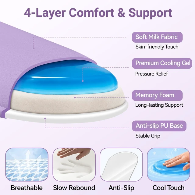 Alt view image 4 of 7 - Retuhapy Keyboard Wrist Rest Set, Gel Memory Foam, 3-Piece, Purple | Silky Wrist Rest for Computer Keyboard and Mouse Pad, Ergonomic Wrist Support for Typing Pain Relief, Office Desk Accessories