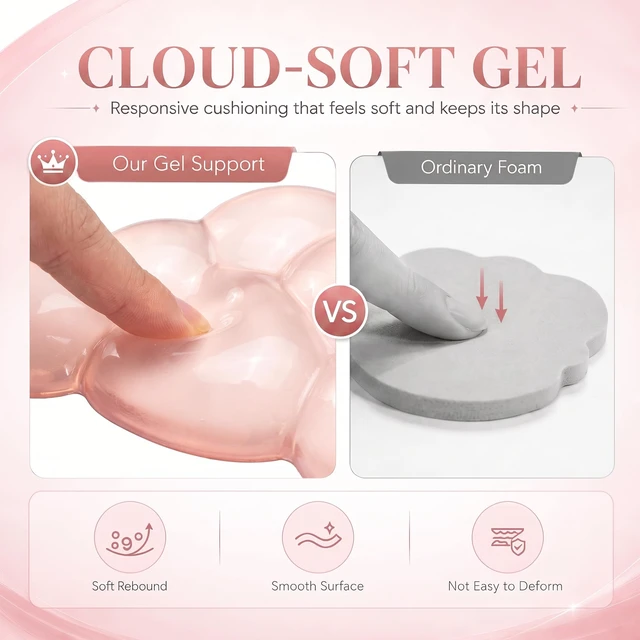 Alt view image 7 of 7 - Gel Cloud Wrist Rest, Keyboard & Mouse Pad Set for Office, Non-Slip Support | Soft gel cushioning, non-slip base and easy-clean surface for comfortable typing, work, study and gaming.