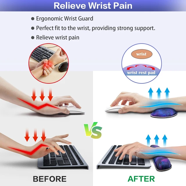 Alt view image 5 of 7 - Mouse Pad Galaxy with Wrist Rest, 4-in-1 Large Mousepad Keyboard | Wrist Rest+Mouse Pad Wrist Support+Cup Pad Set,Ergonomic Mouse Pad,Memory Foam Desk Mat for Office Gaming(35.4×15.7in)