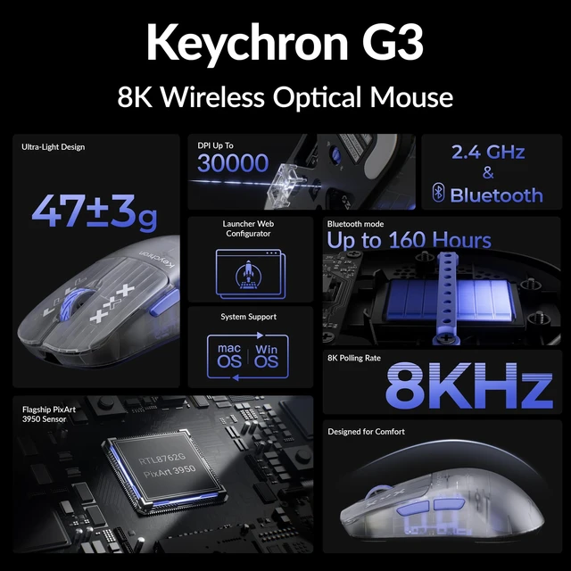 Alt view image 2 of 7 - Keychron G3 8K Wireless Gaming Mouse, 30000 DPI- PAW 3950 Sensor, 47±3g Ultra-Lightweight, Wired/BT/2.4GHz, 160Hr Battery Life, 5 Programmable Buttons, Windows/Mac/Linux - Frosted Gray