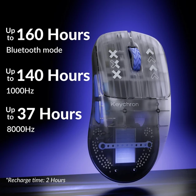 Alt view image 4 of 7 - Keychron G3 8K Wireless Gaming Mouse, 30000 DPI- PAW 3950 Sensor, 47±3g Ultra-Lightweight, Wired/BT/2.4GHz, 160Hr Battery Life, 5 Programmable Buttons, Windows/Mac/Linux - Frosted Gray