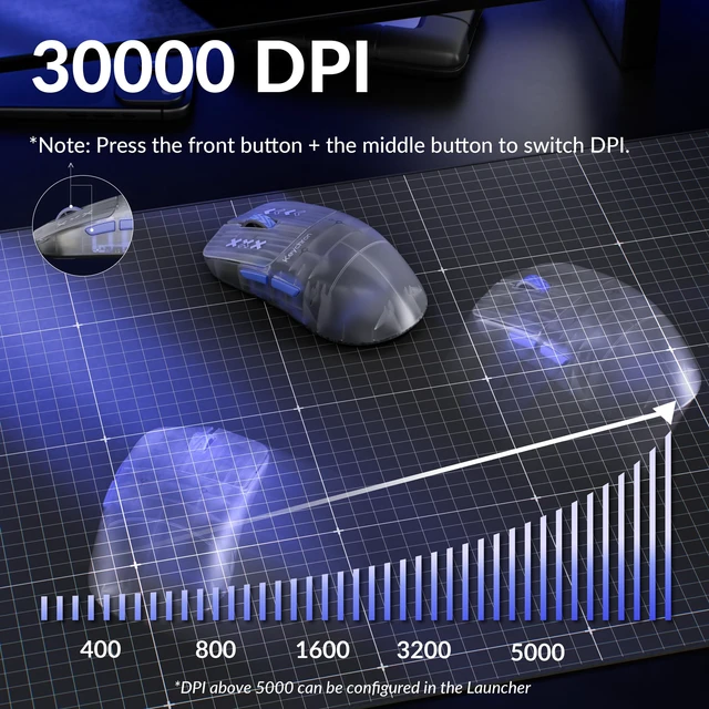 Alt view image 7 of 7 - Keychron G3 8K Wireless Gaming Mouse, 30000 DPI- PAW 3950 Sensor, 47±3g Ultra-Lightweight, Wired/BT/2.4GHz, 160Hr Battery Life, 5 Programmable Buttons, Windows/Mac/Linux - Frosted Gray